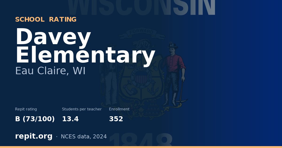 Davey Elementary, Eau Claire, WI — Repit school rating B (73/100)