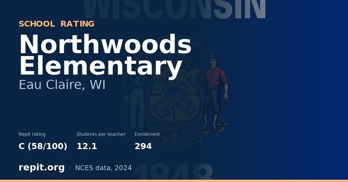 Northwoods Elementary, Eau Claire, WI — Repit school rating C (58/100)