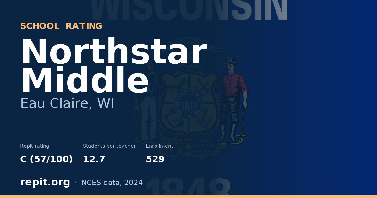 Northstar Middle, Eau Claire, WI — Repit school rating C (57/100)