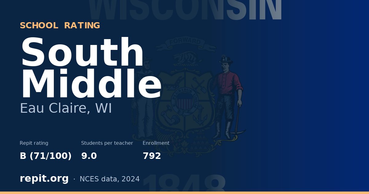 South Middle, Eau Claire, WI — Repit school rating B (71/100)