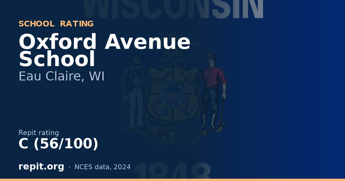 Oxford Avenue School, Eau Claire, WI — Repit school rating C (56/100)