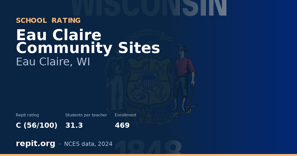 Eau Claire Community Sites, Eau Claire, WI — Repit school rating C (56/100)