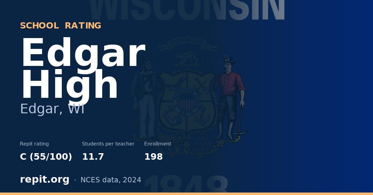 Edgar High, Edgar, WI — Repit school rating C (55/100)