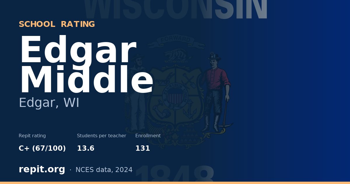 Edgar Middle, Edgar, WI — Repit school rating C+ (67/100)