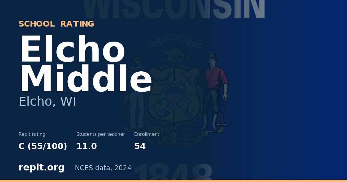 Elcho Middle, Elcho, WI — Repit school rating C (55/100)