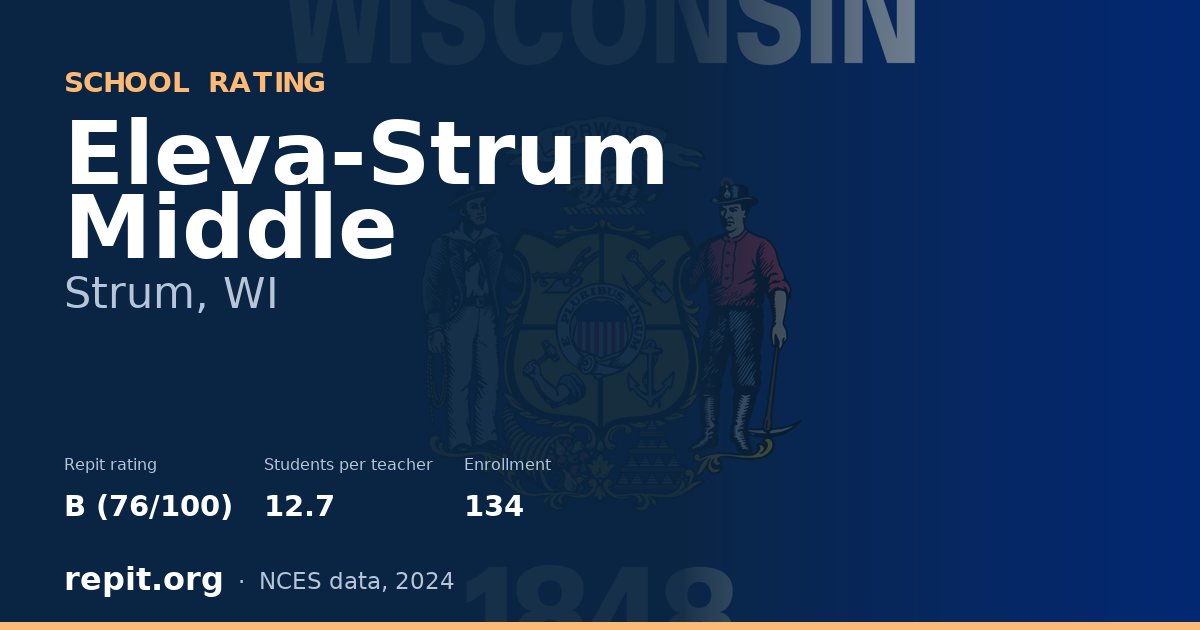 Eleva-Strum Middle, Strum, WI — Repit school rating B (76/100)