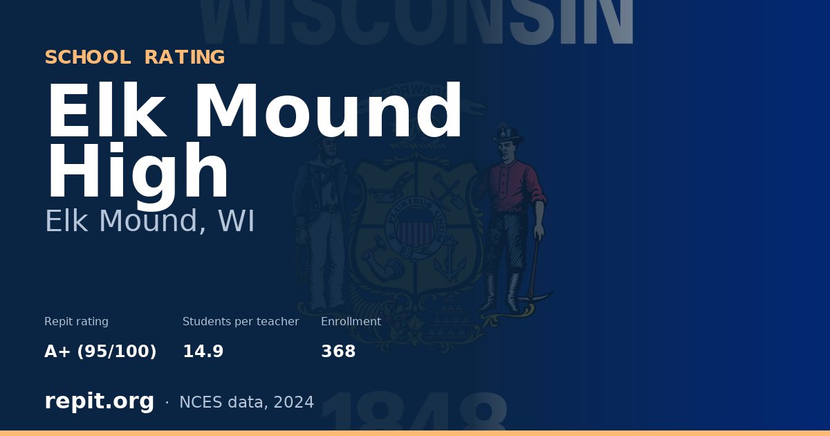 Elk Mound High, Elk Mound, WI — Repit school rating A+ (95/100)