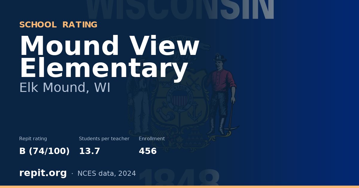 Mound View Elementary, Elk Mound, WI — Repit school rating B (74/100)