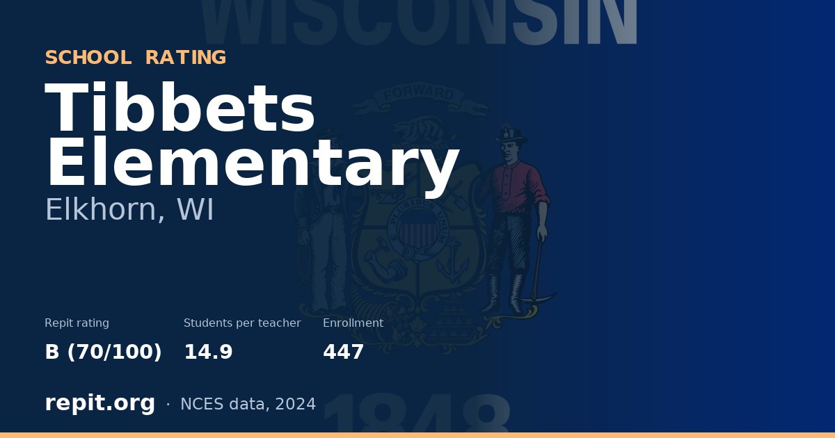 Tibbets Elementary, Elkhorn, WI — Repit school rating B (70/100)