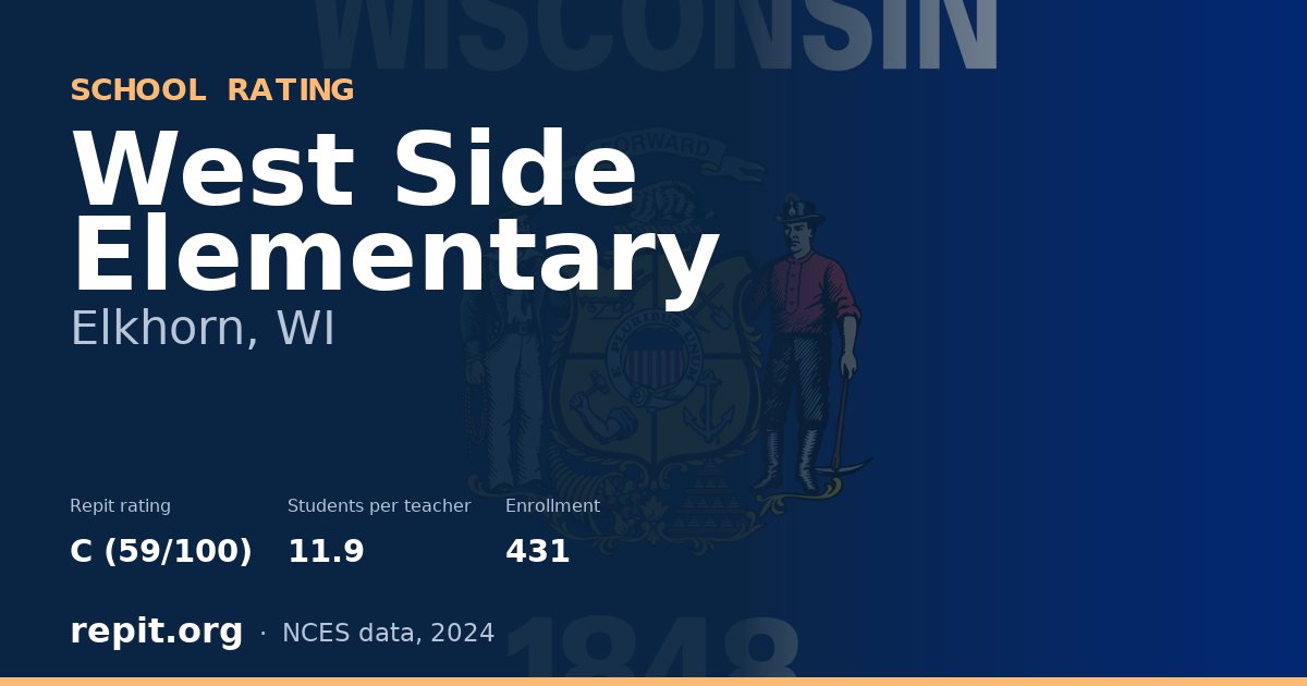 West Side Elementary, Elkhorn, WI — Repit school rating C (59/100)