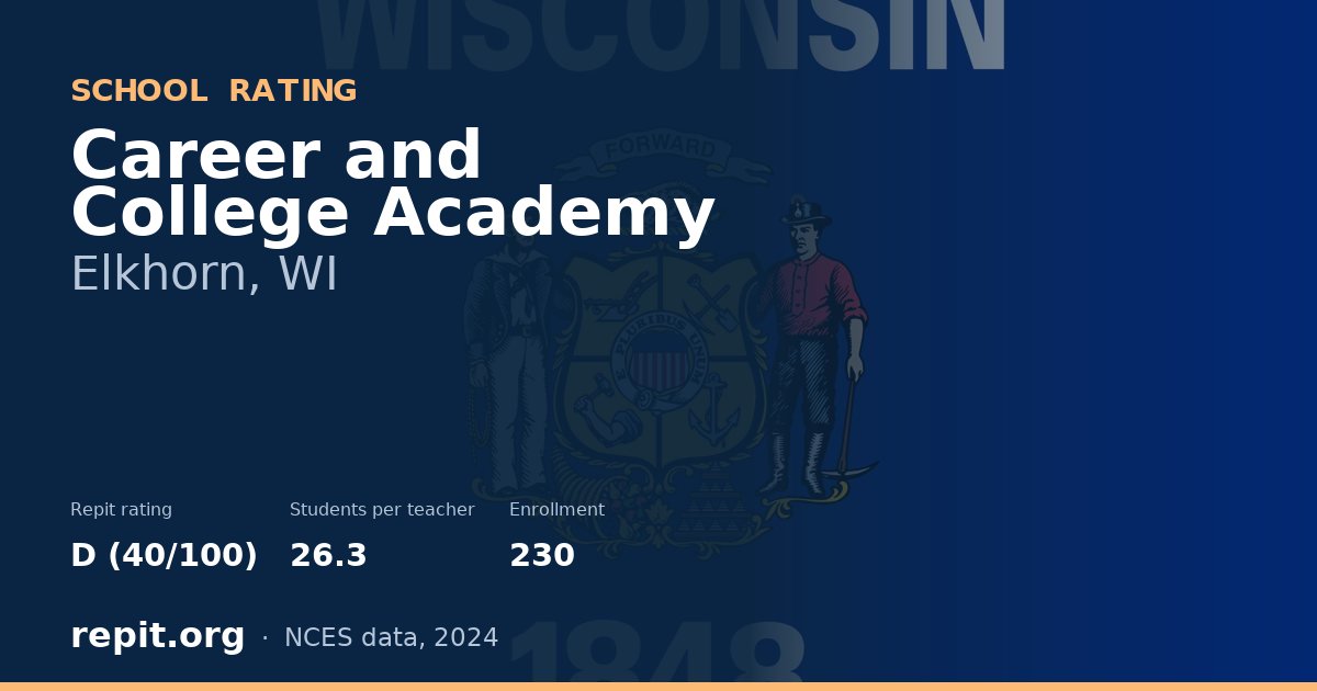Career and College Academy, Elkhorn, WI — Repit school rating D (40/100)