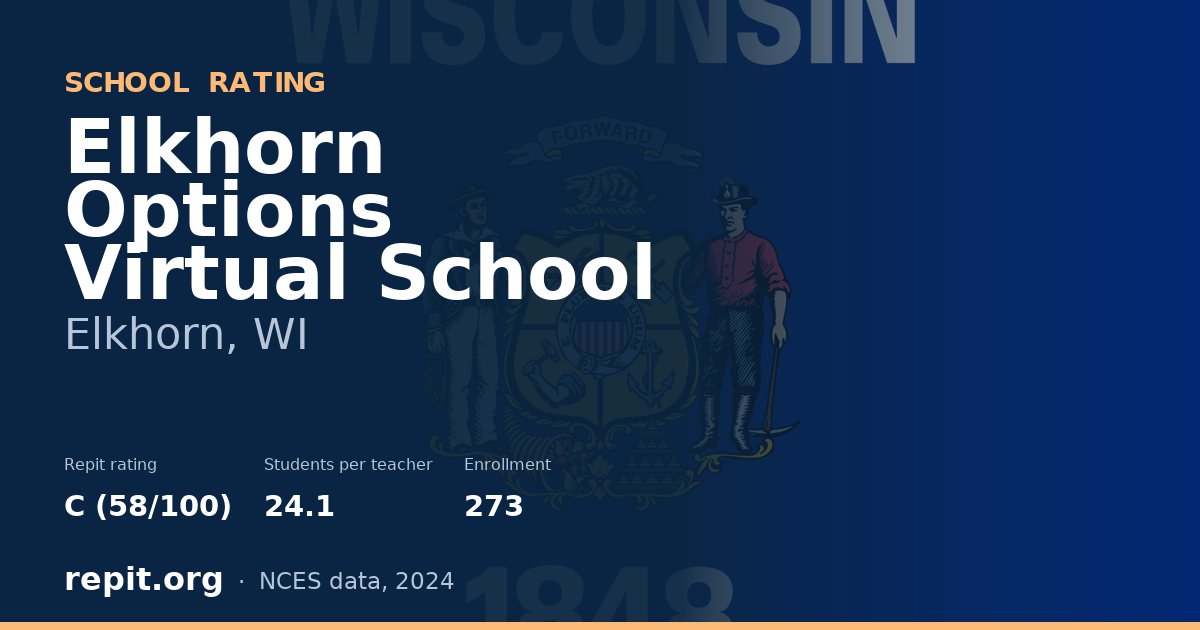 Elkhorn Options Virtual School, Elkhorn, WI — Repit school rating C (58/100)