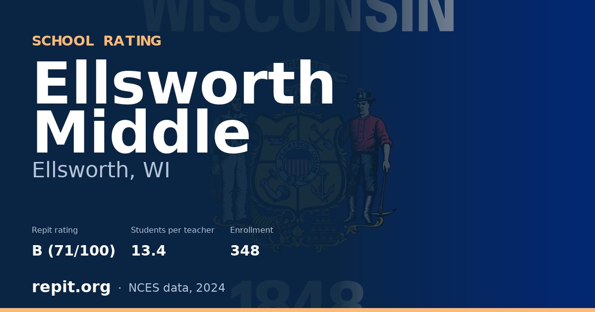 Ellsworth Middle, Ellsworth, WI — Repit school rating B (71/100)