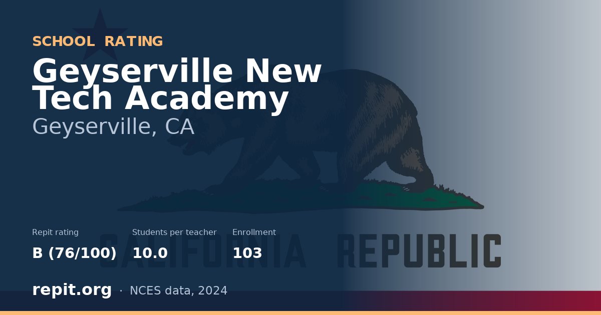 Geyserville New Tech Academy, Geyserville, CA — Repit school rating B (76/100)