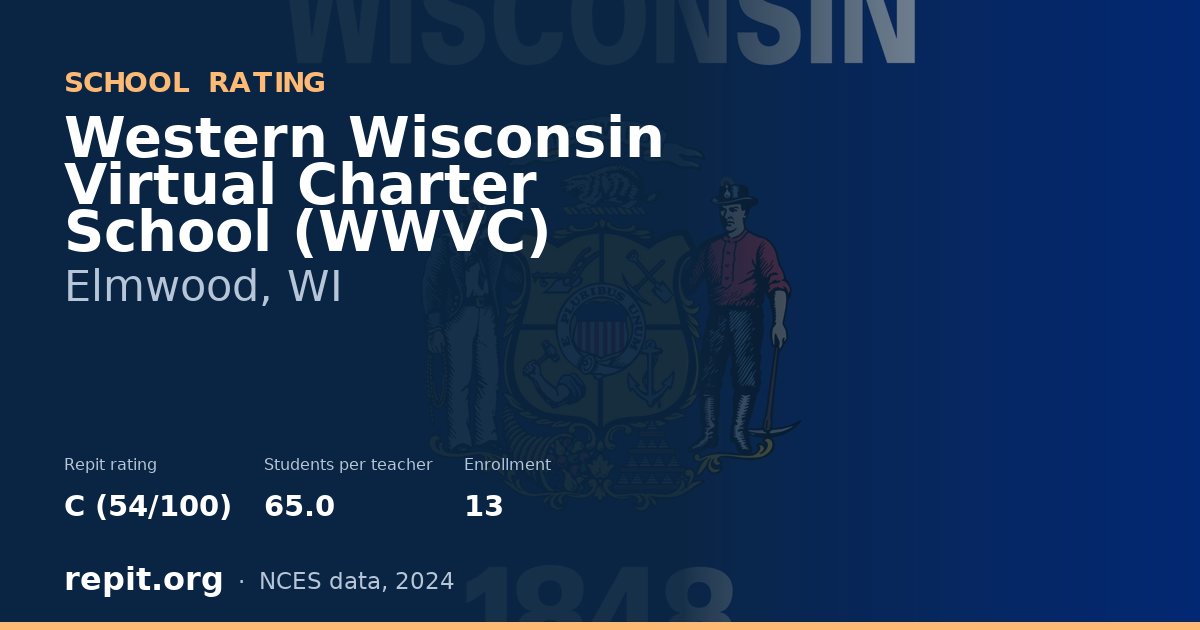 Western Wisconsin Virtual Charter School (WWVC), Elmwood, WI — Repit school rating C (54/100)