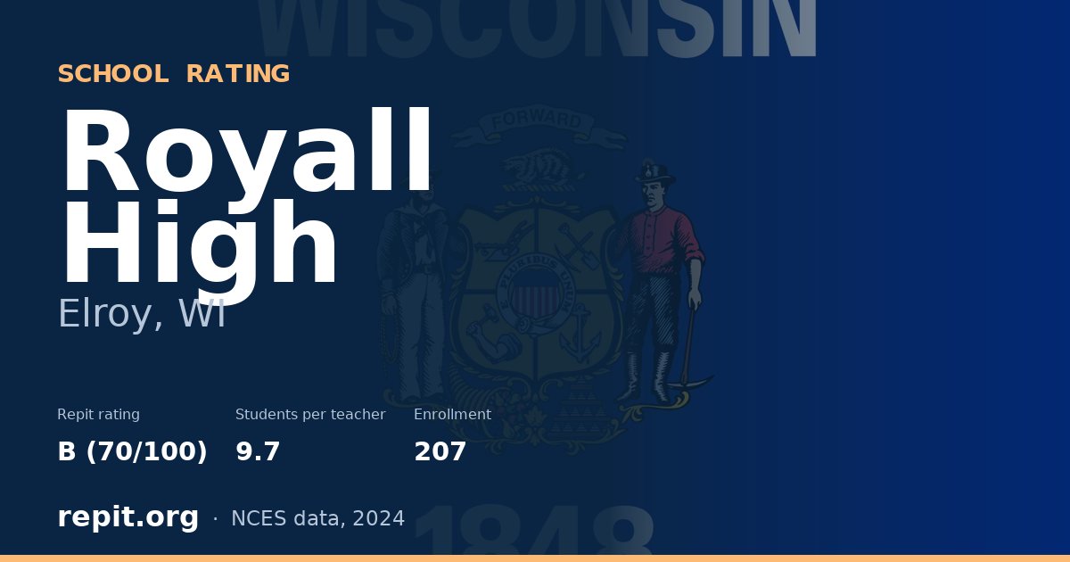 Royall High, Elroy, WI — Repit school rating B (70/100)