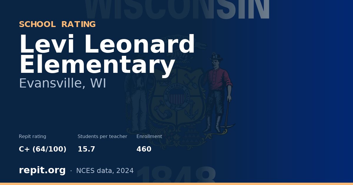 Levi Leonard Elementary, Evansville, WI — Repit school rating C+ (64/100)