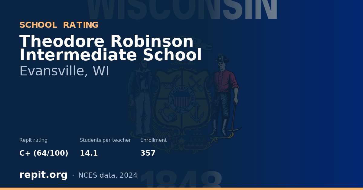 Theodore Robinson Intermediate School, Evansville, WI — Repit school rating C+ (64/100)