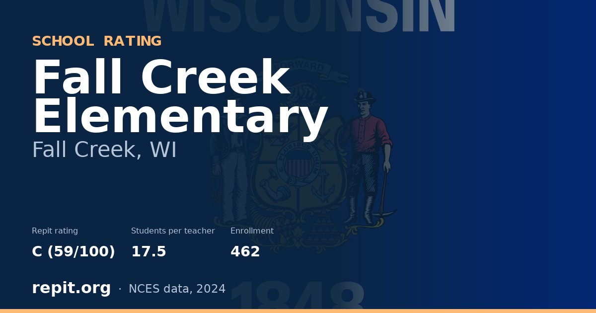 Fall Creek Elementary, Fall Creek, WI — Repit school rating C (59/100)