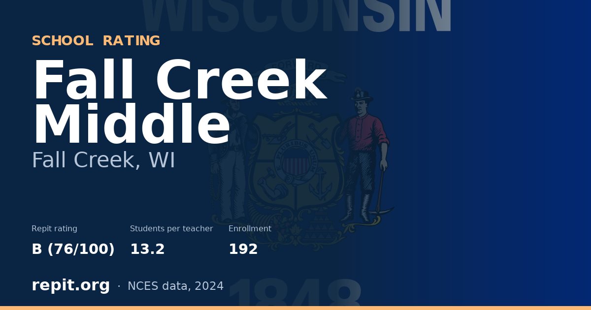 Fall Creek Middle, Fall Creek, WI — Repit school rating B (76/100)