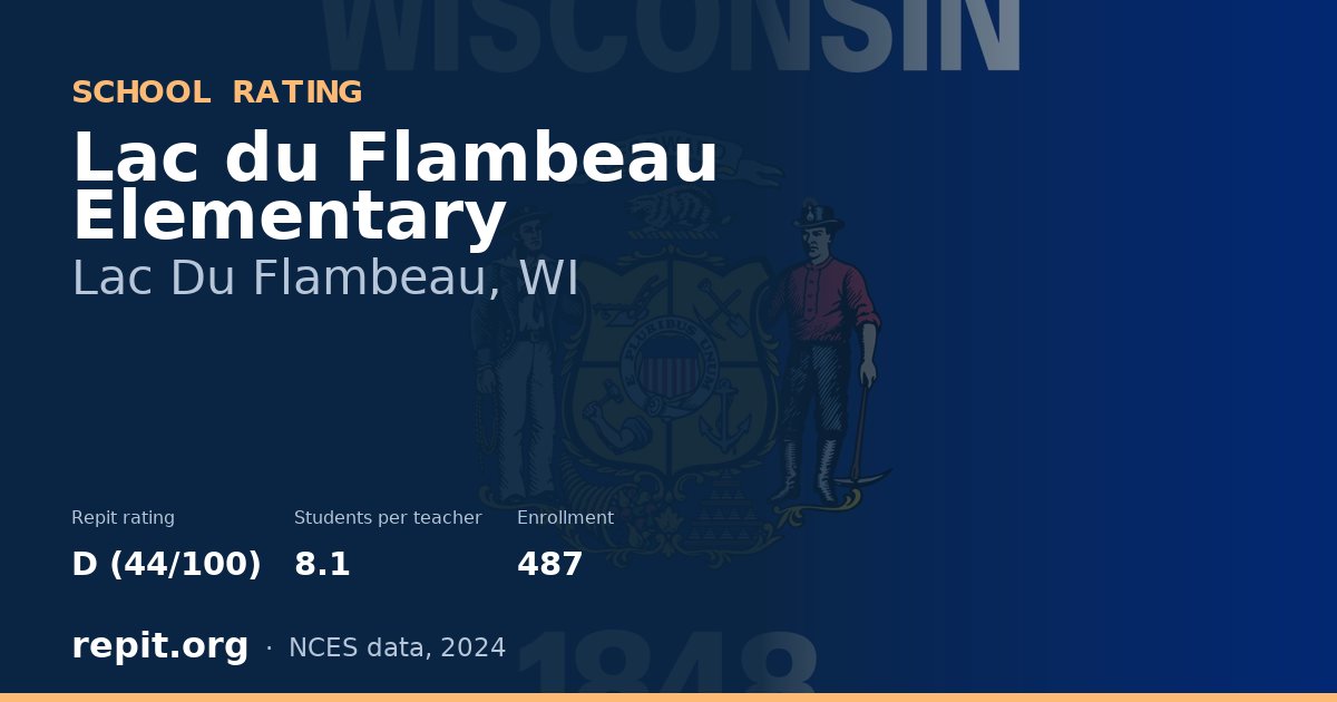 Lac du Flambeau Elementary, Lac Du Flambeau, WI — Repit school rating D (44/100)
