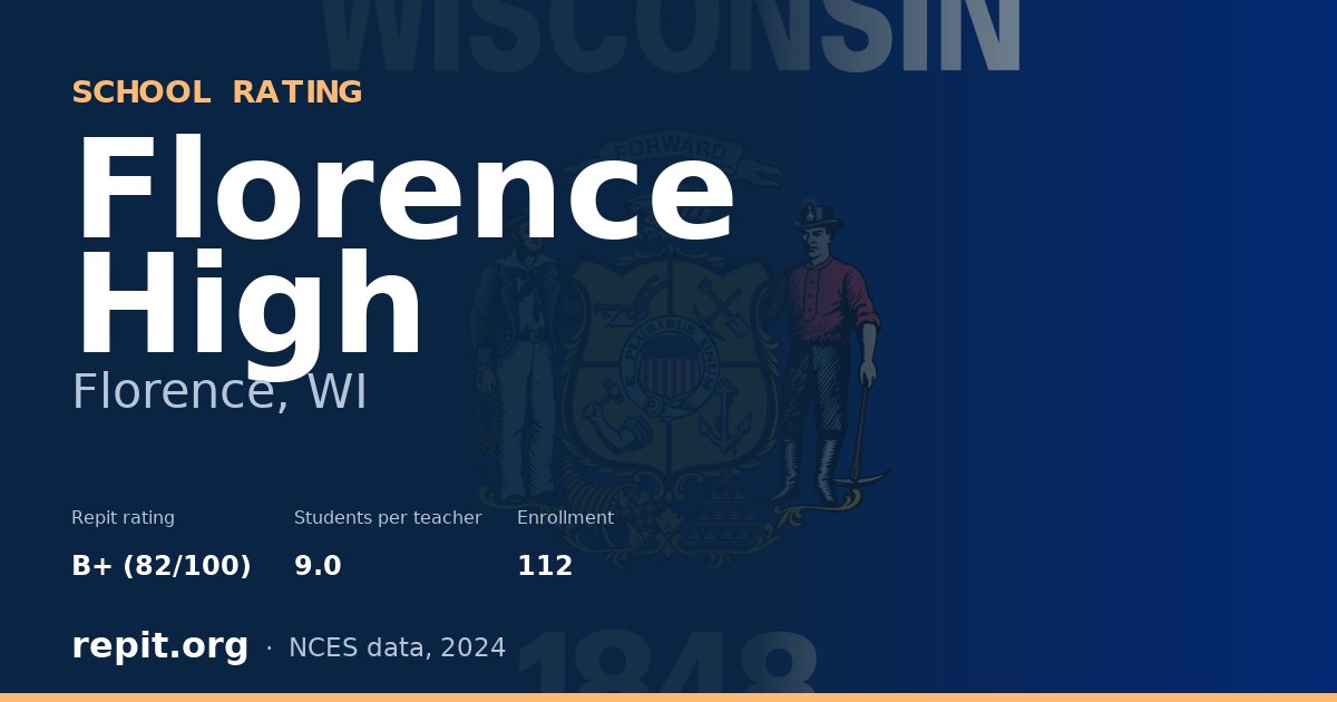 Florence High, Florence, WI — Repit school rating B+ (82/100)