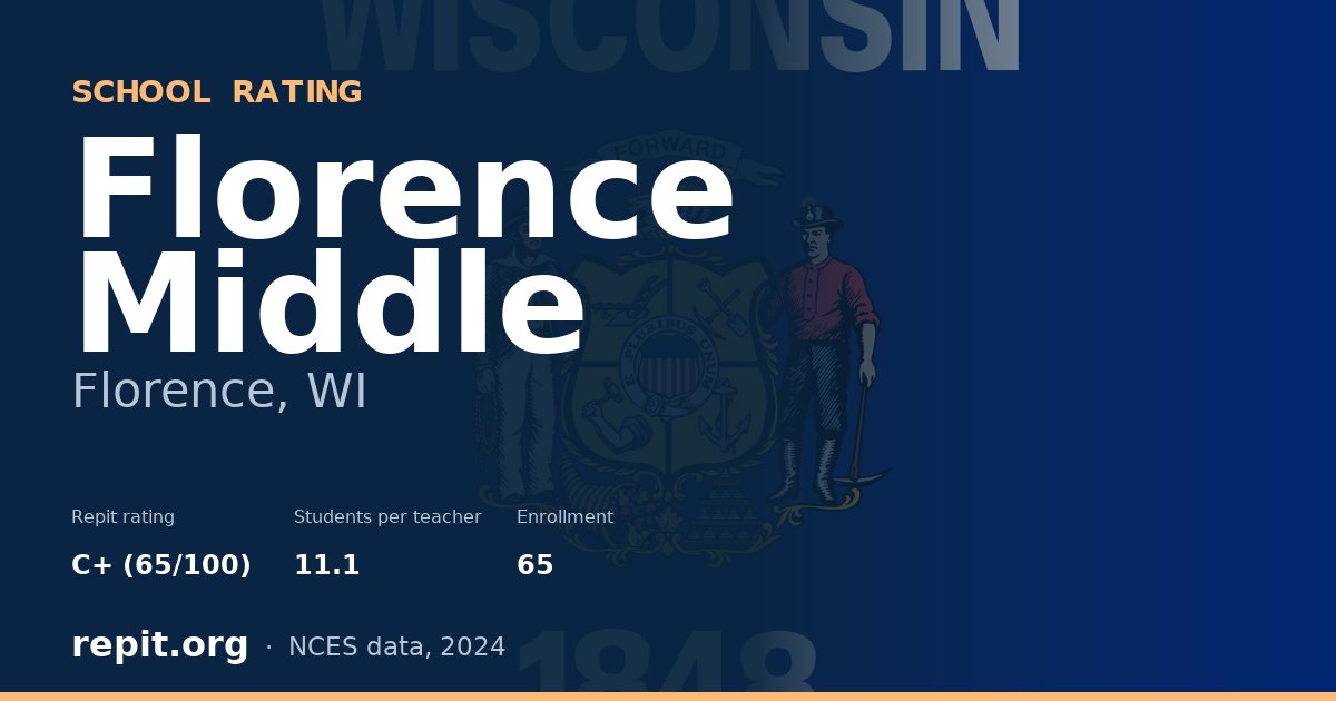 Florence Middle, Florence, WI — Repit school rating C+ (65/100)