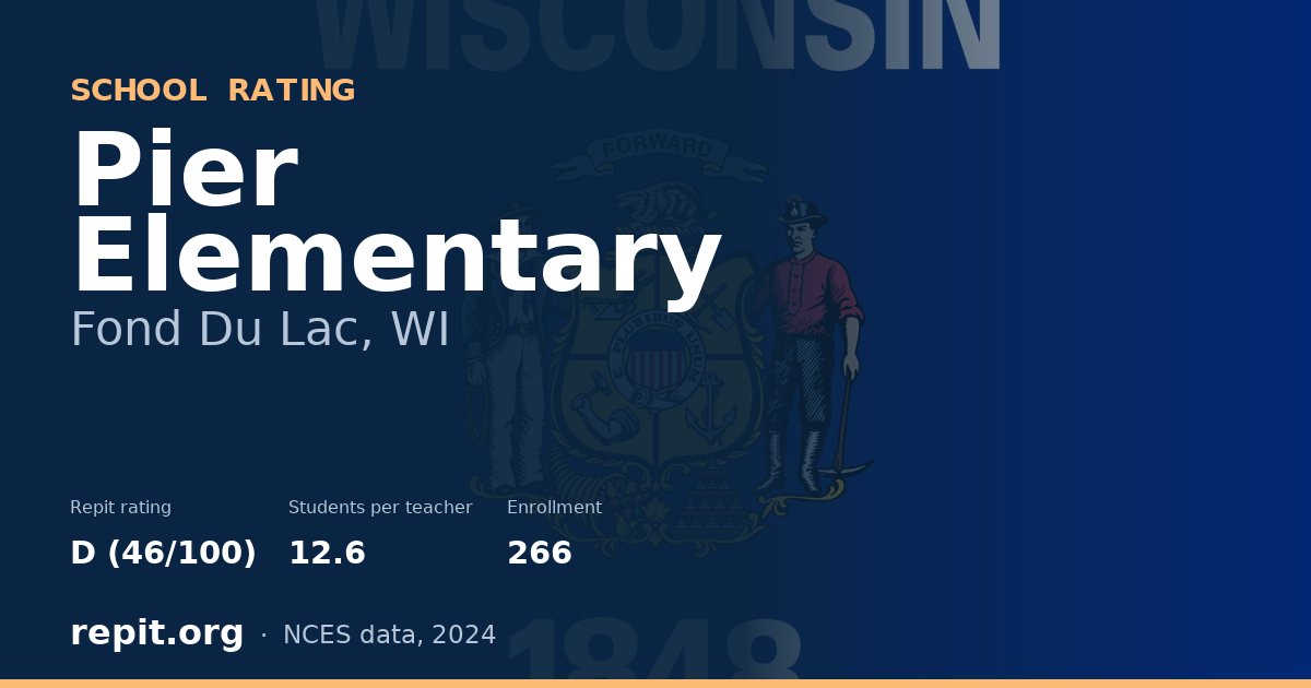 Pier Elementary, Fond Du Lac, WI — Repit school rating D (46/100)