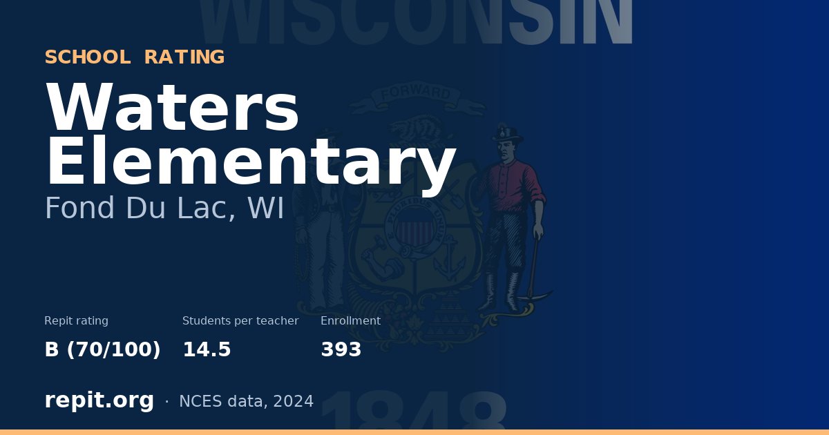 Waters Elementary, Fond Du Lac, WI — Repit school rating B (70/100)