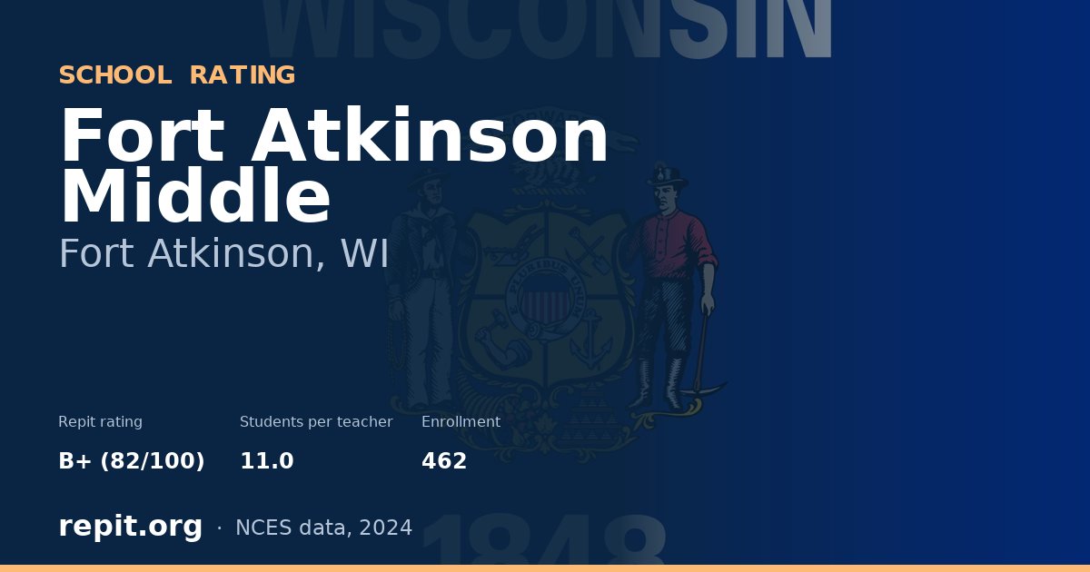 Fort Atkinson Middle, Fort Atkinson, WI — Repit school rating B+ (82/100)