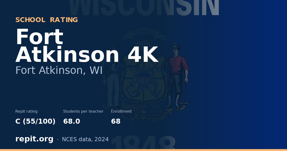 Fort Atkinson 4K, Fort Atkinson, WI — Repit school rating C (55/100)