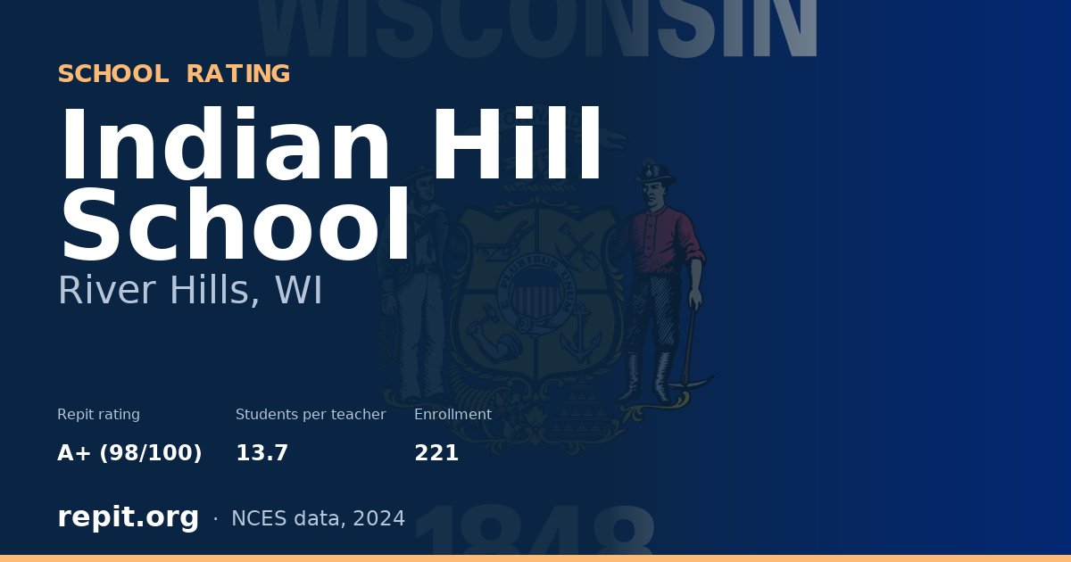 Indian Hill School, River Hills, WI — Repit school rating A+ (98/100)
