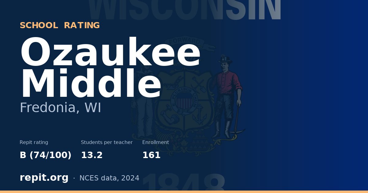 Ozaukee Middle, Fredonia, WI — Repit school rating B (74/100)