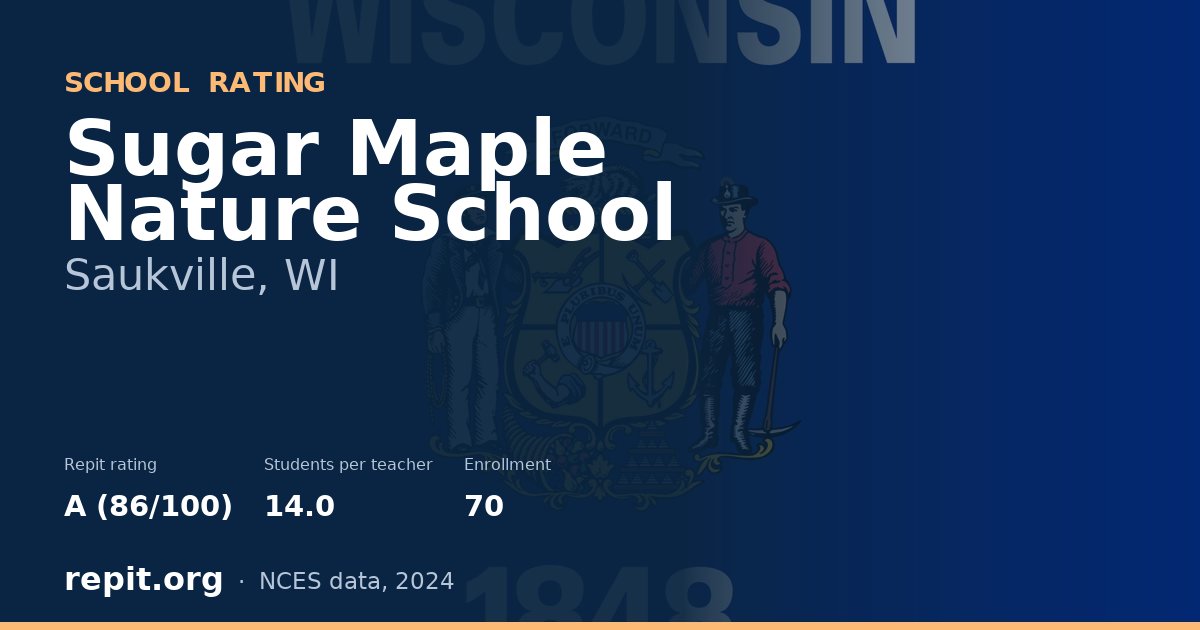 Sugar Maple Nature School, Saukville, WI — Repit school rating A (86/100)