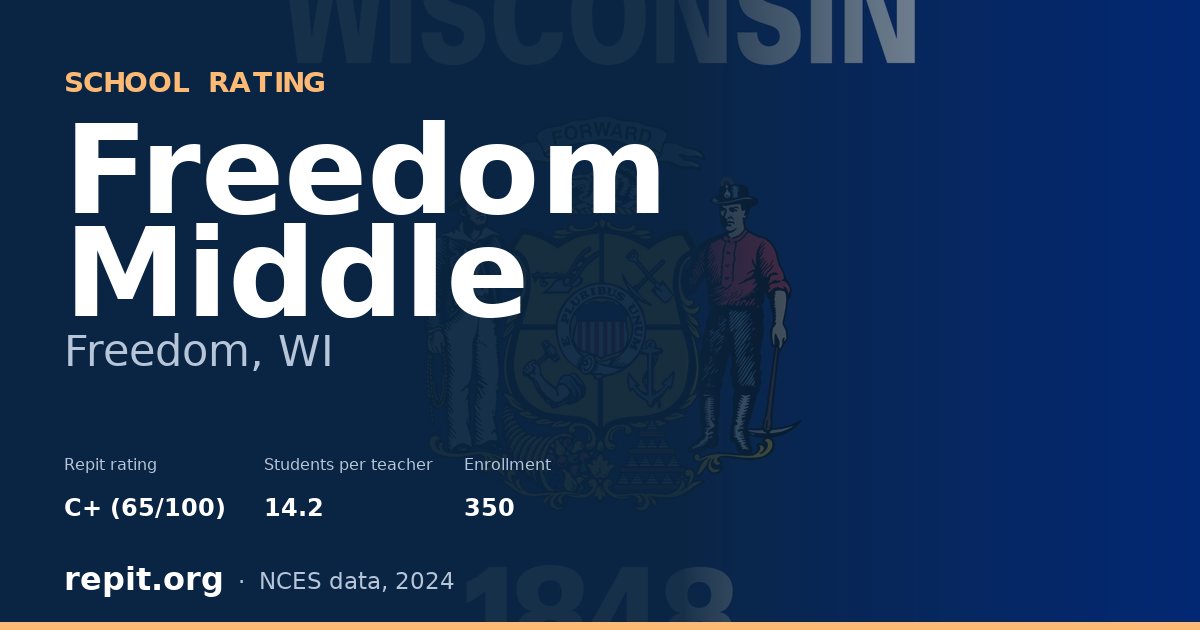 Freedom Middle, Freedom, WI — Repit school rating C+ (65/100)