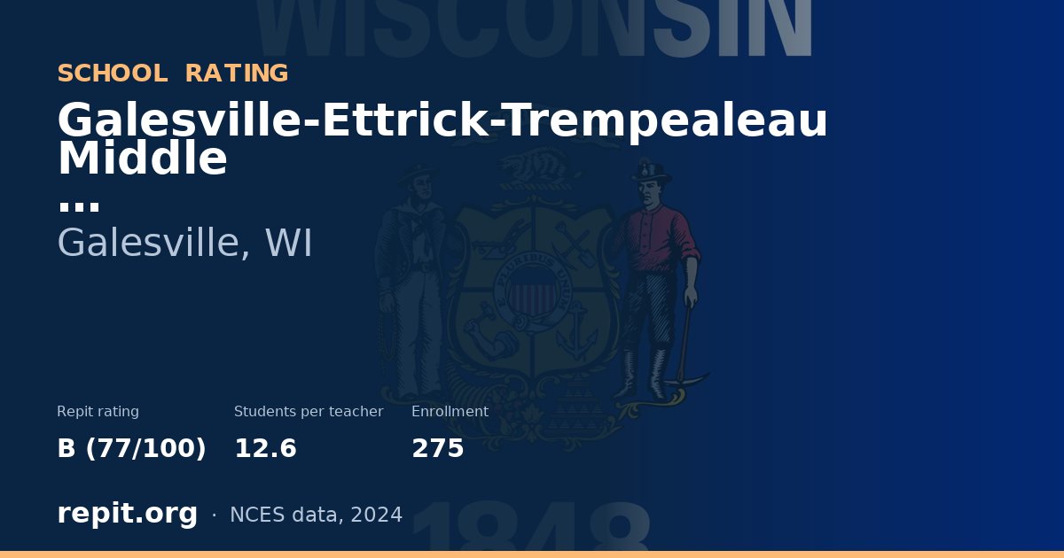 Galesville-Ettrick-Trempealeau Middle, Galesville, WI — Repit school rating B (77/100)