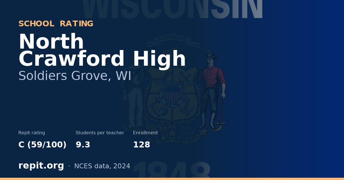 North Crawford High, Soldiers Grove, WI — Repit school rating C (59/100)