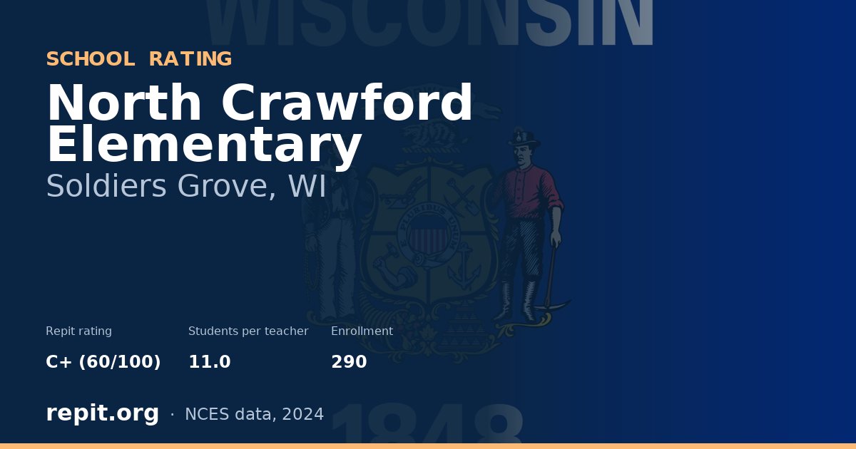 North Crawford Elementary, Soldiers Grove, WI — Repit school rating C+ (60/100)