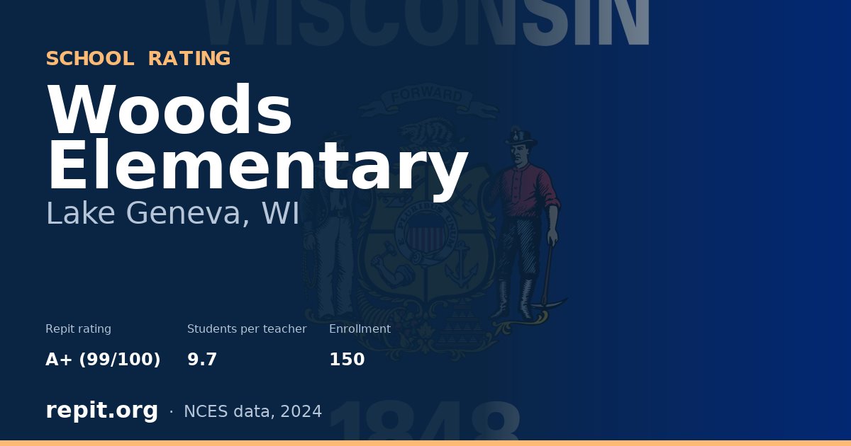 Woods Elementary, Lake Geneva, WI — Repit school rating A+ (99/100)
