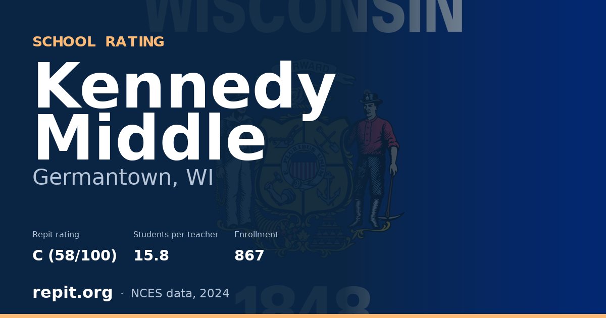 Kennedy Middle, Germantown, WI — Repit school rating C (58/100)