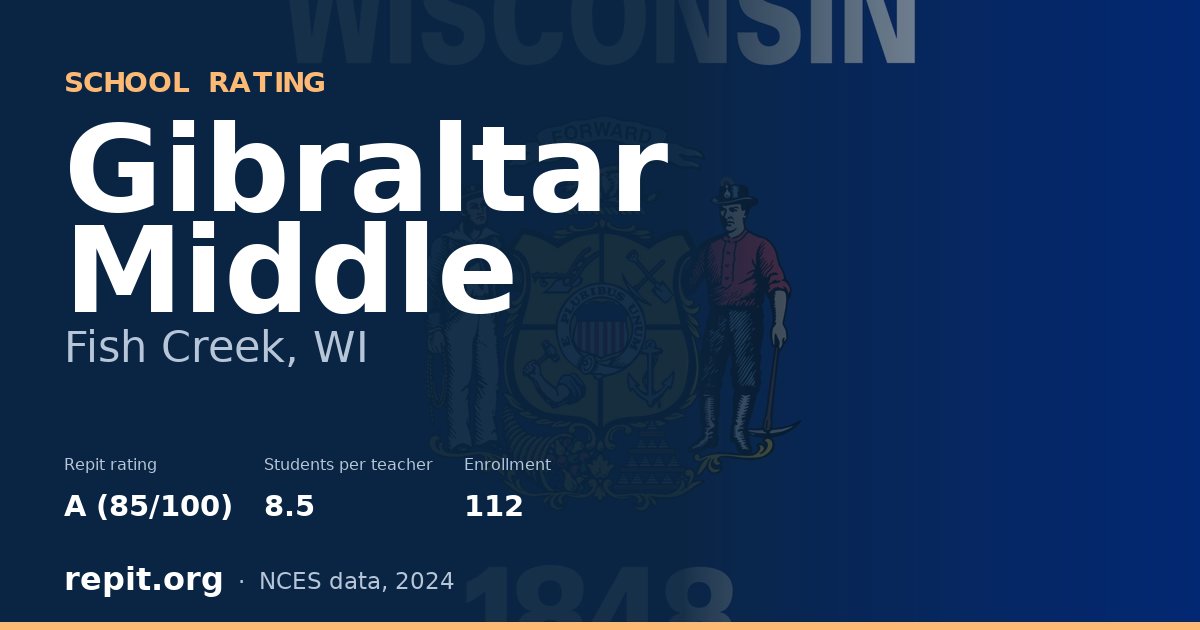 Gibraltar Middle, Fish Creek, WI — Repit school rating A (85/100)