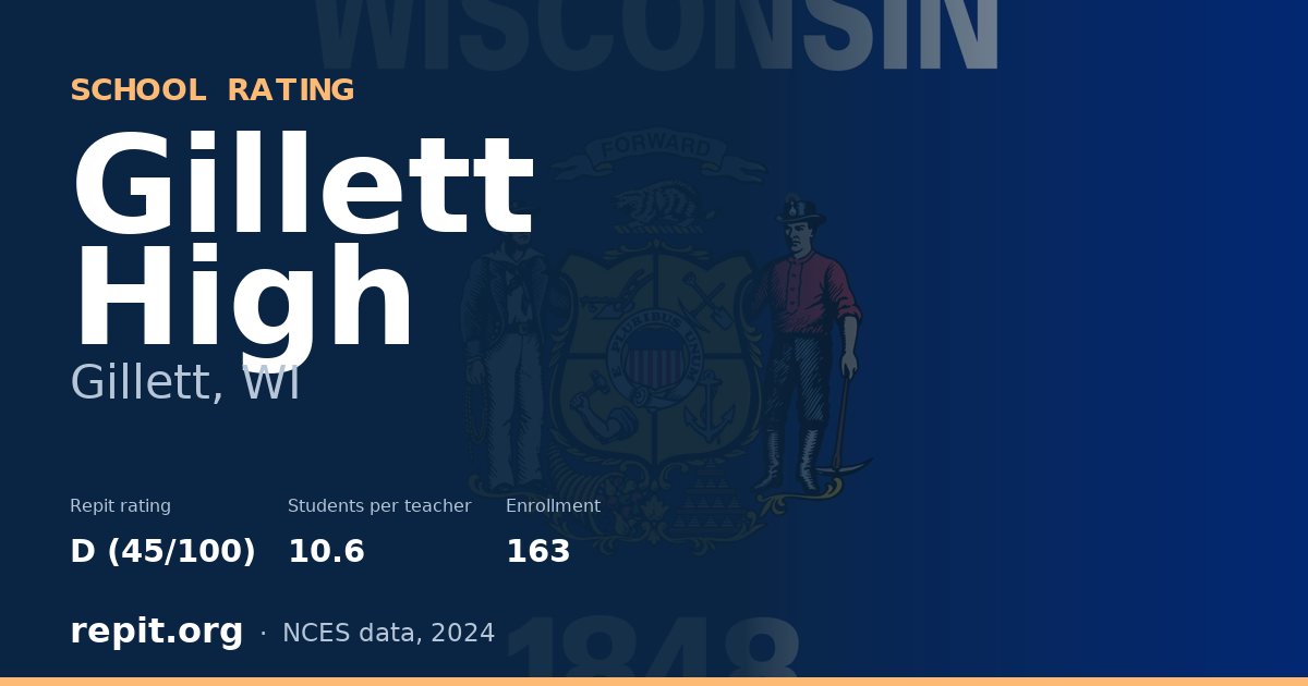 Gillett High, Gillett, WI — Repit school rating D (45/100)