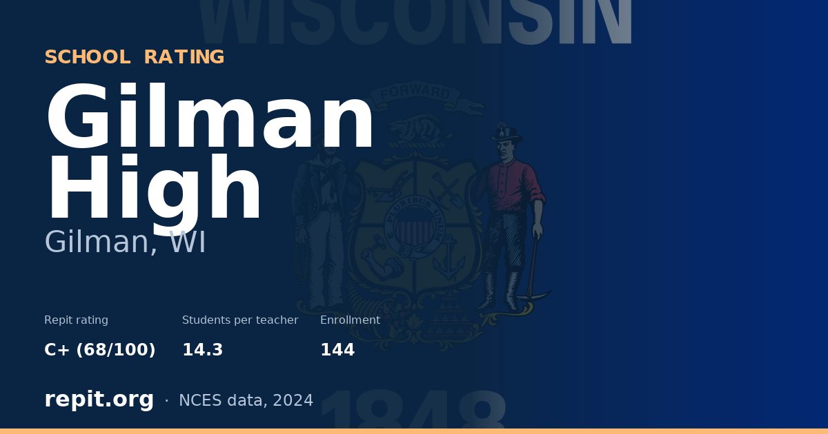 Gilman High, Gilman, WI — Repit school rating C+ (68/100)
