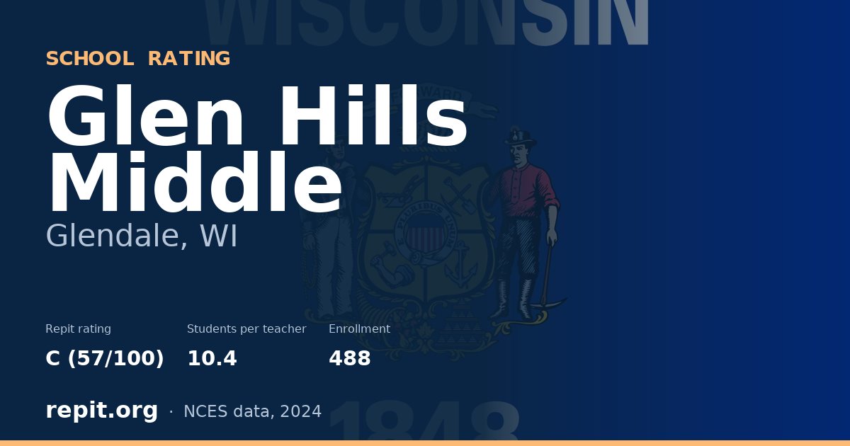 Glen Hills Middle, Glendale, WI — Repit school rating C (57/100)