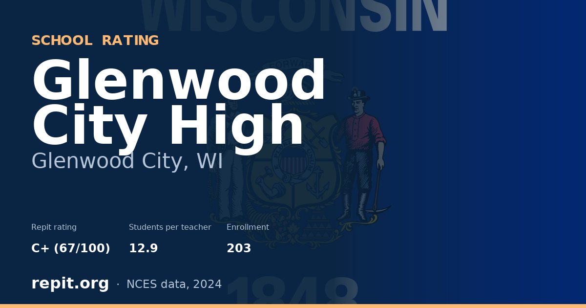 Glenwood City High, Glenwood City, WI — Repit school rating C+ (67/100)