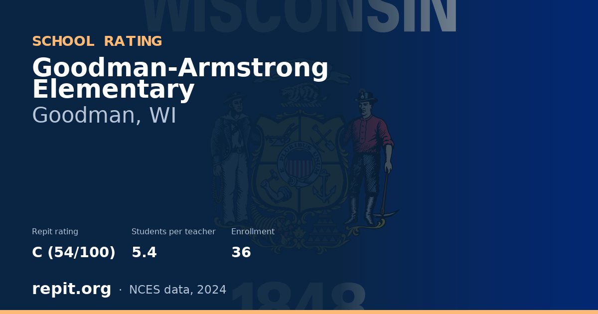 Goodman-Armstrong Elementary, Goodman, WI — Repit school rating C (54/100)
