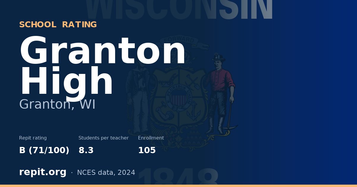 Granton High, Granton, WI — Repit school rating B (71/100)