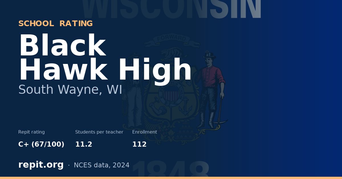 Black Hawk High, South Wayne, WI — Repit school rating C+ (67/100)
