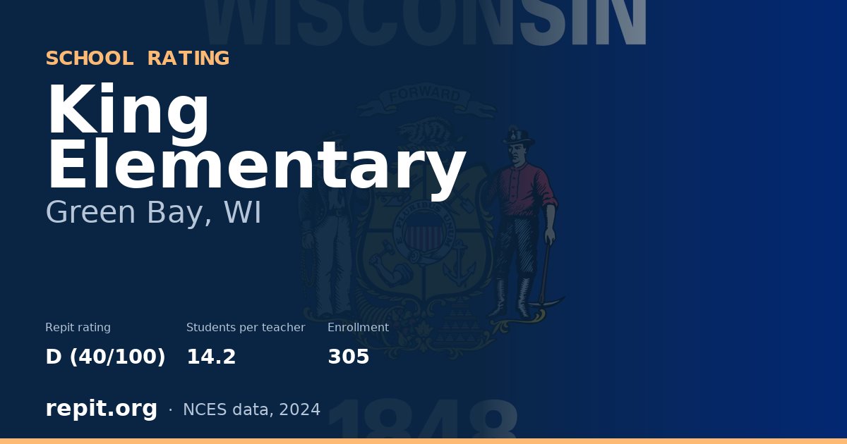 King Elementary, Green Bay, WI — Repit school rating D (40/100)