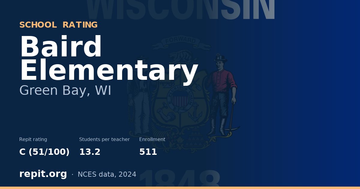 Baird Elementary, Green Bay, WI — Repit school rating C (51/100)